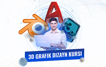 3D grafika